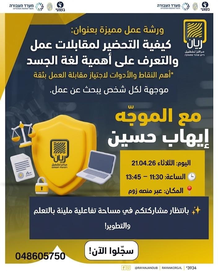 كيفية التحضير لمقابلات العمل والتعرف على أهمية لغة الجسد