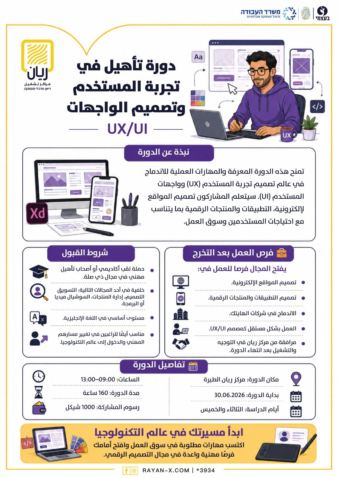 دورة تأهيل في تجربة المستخدم وتصميم الواجهات UX/UI