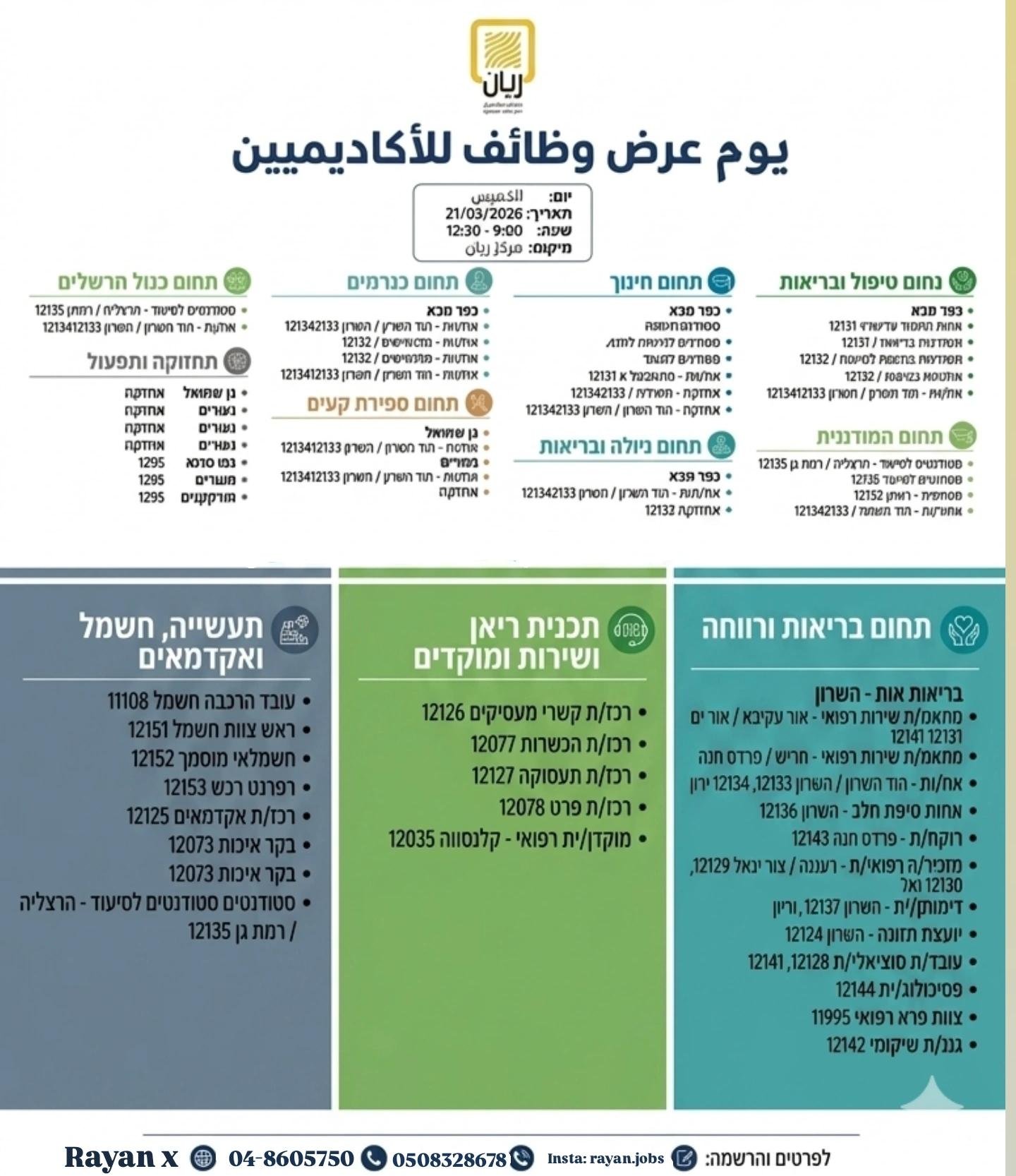 عرض الوظائف الشاغرة في مركز ريان باقة