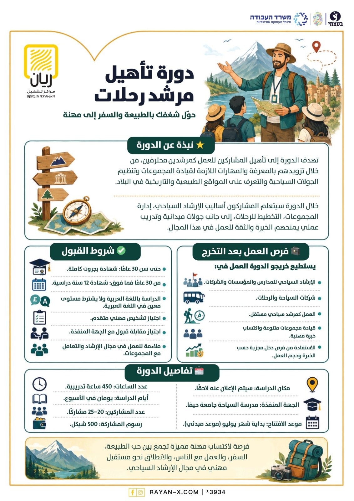 دورة تأهيل مرشد رحلات