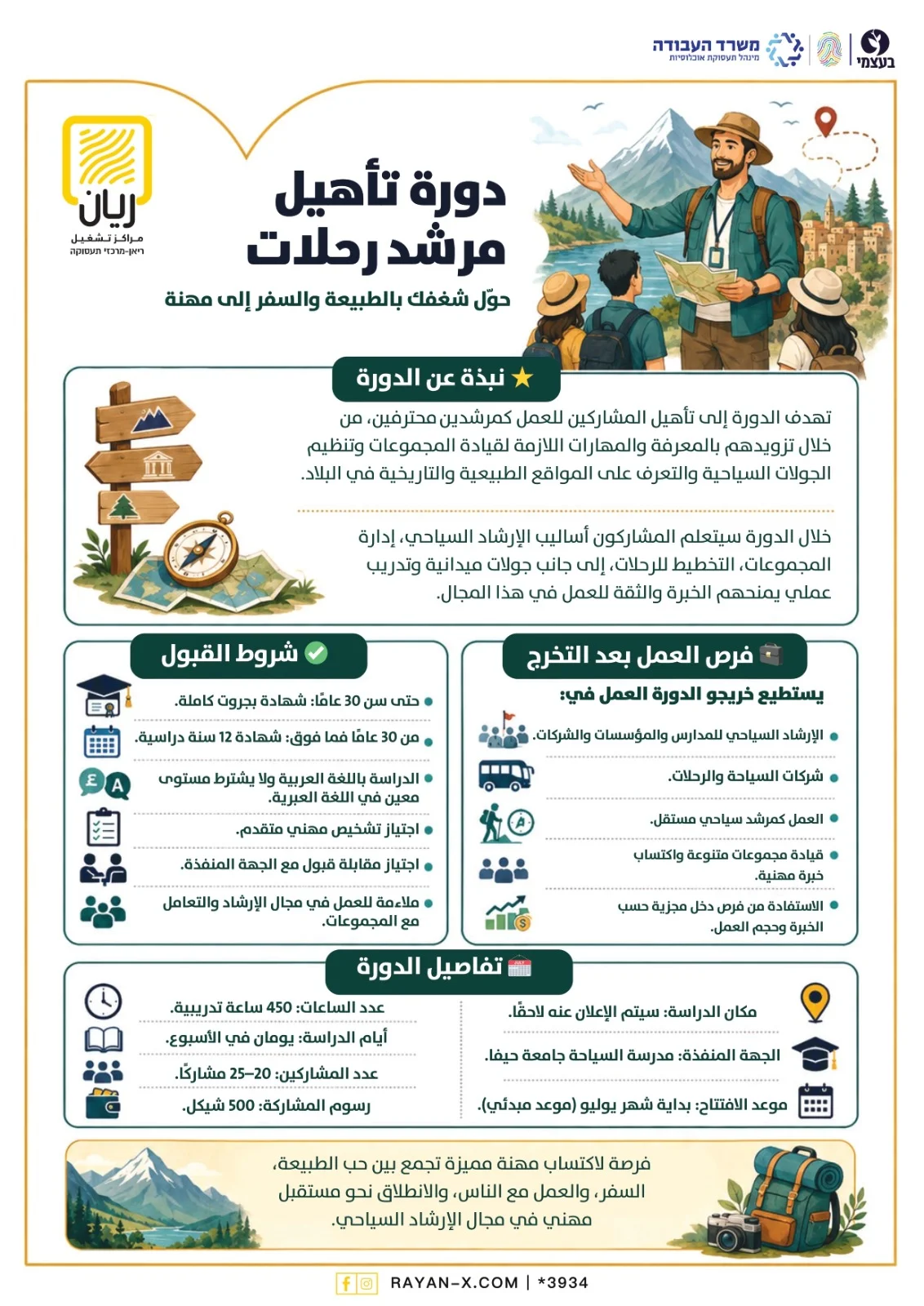 دورة تأهيل مرشد رحلات