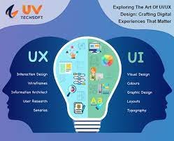 دورة تأهيل تصميم المواقع الألكترونية والتطبيقات